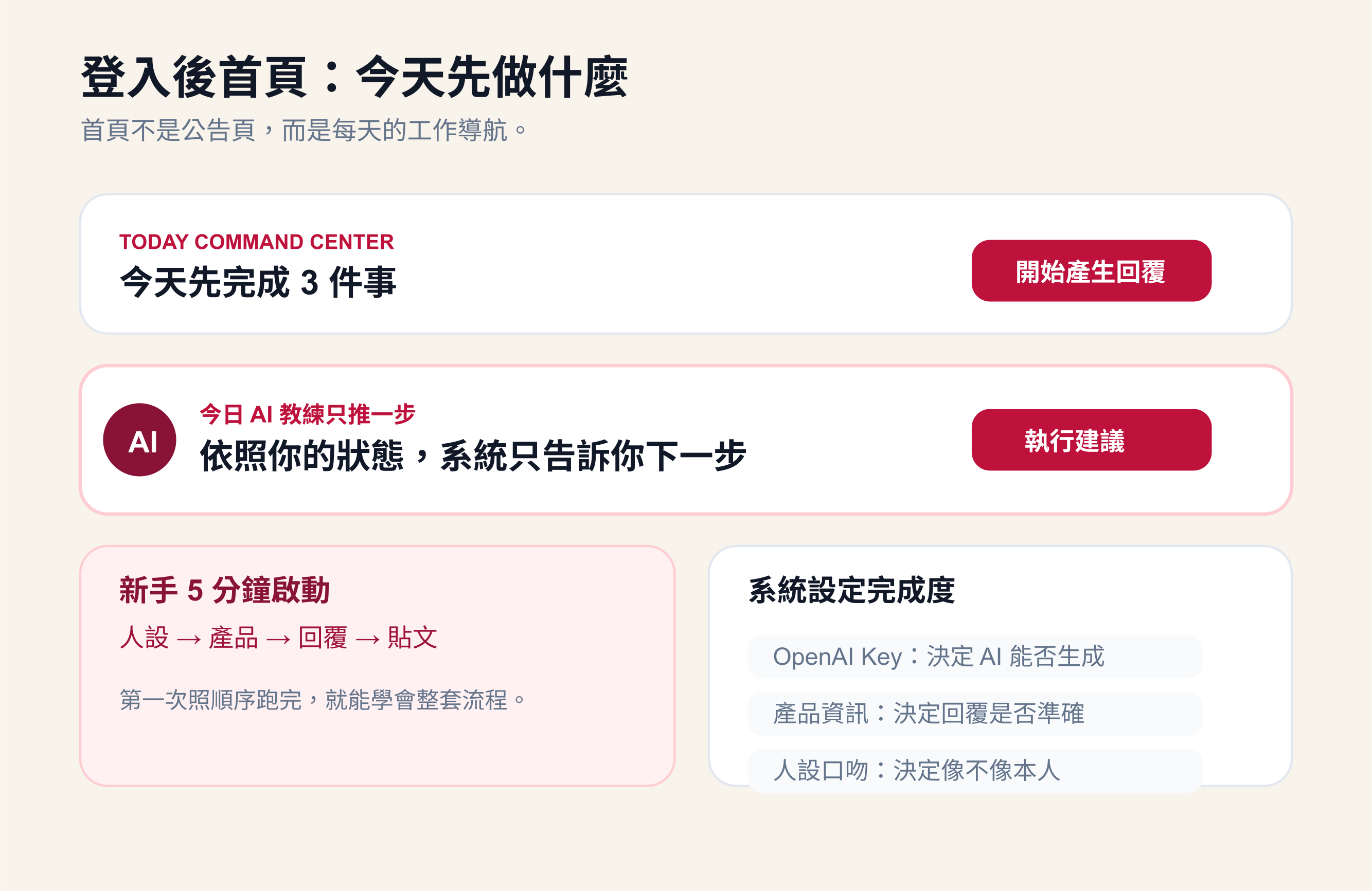 首頁 AI 教練示意