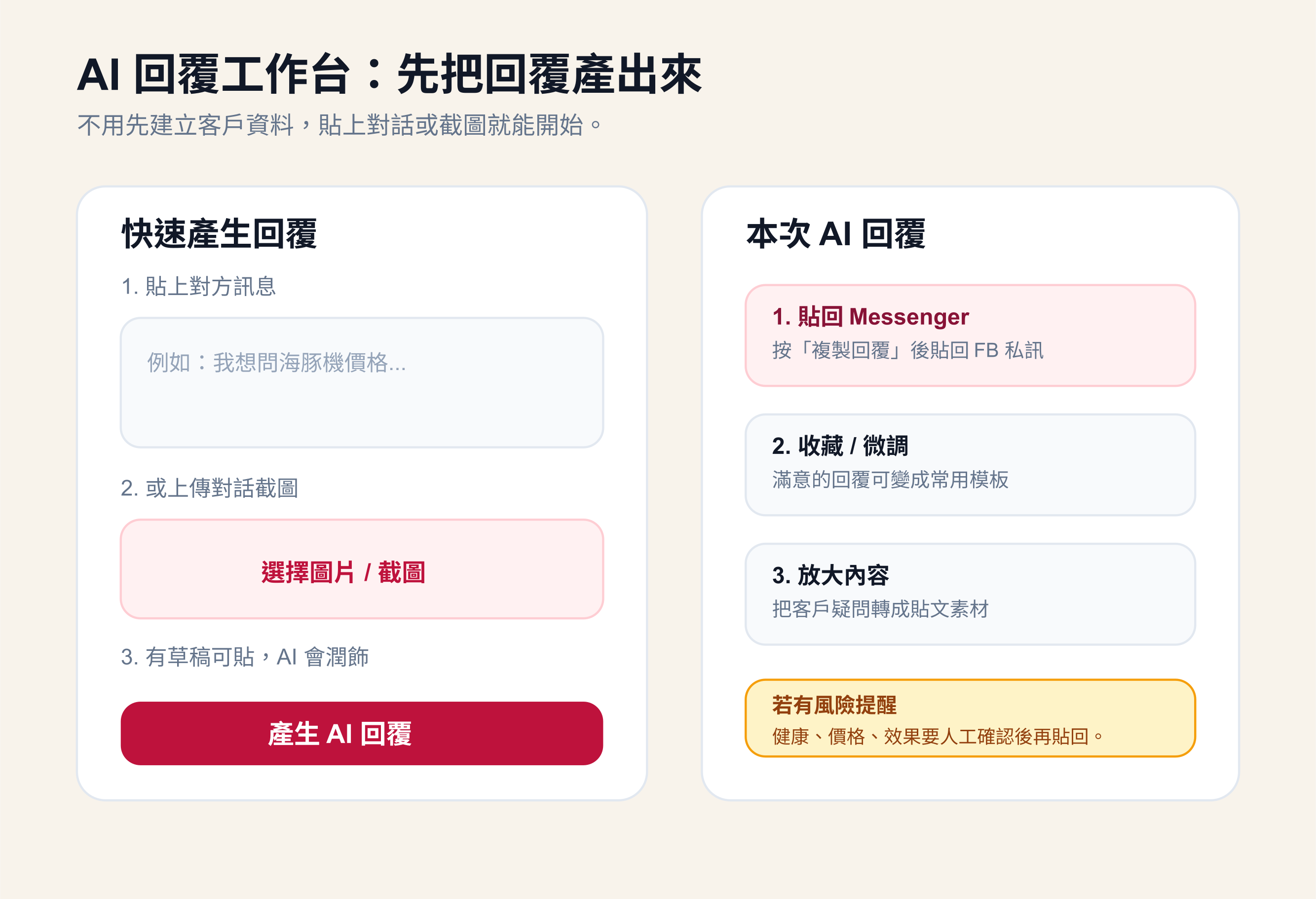AI 回覆工作台示意