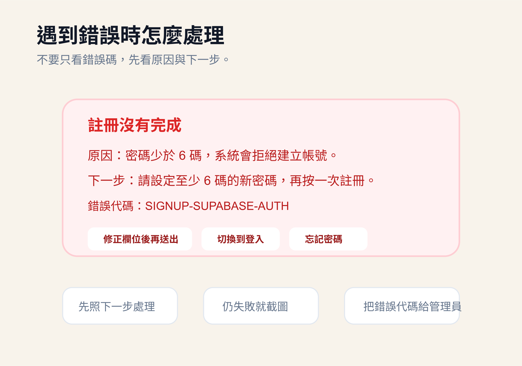 錯誤訊息與風險提醒示意